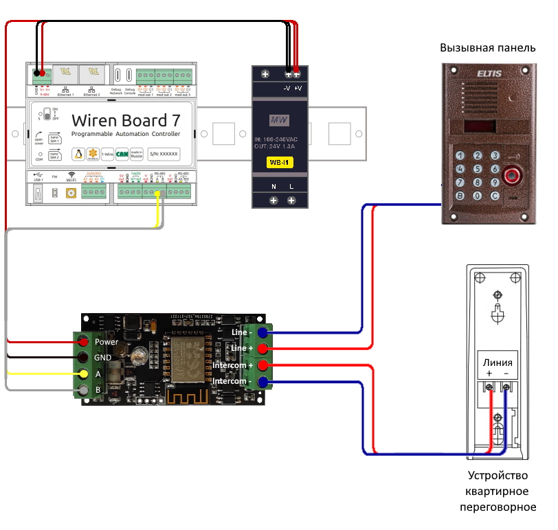 Wirenboard. Шина RS 485 wirenboard. Сухие контакты Wiren Board 6. Контроллер состояния шкафа Wiren Board 7. Схемы подключения контроллера Wiren Board 7.