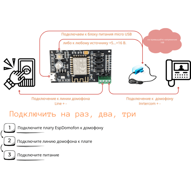 Умный домофон WiFi версия v.6