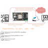 Умный домофон WiFi версия v.6