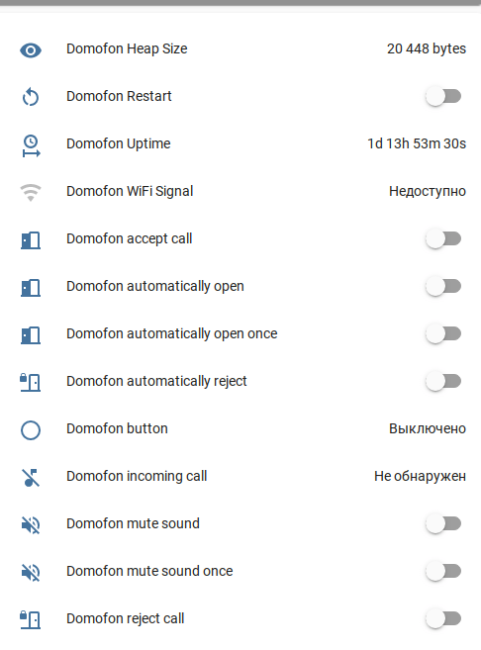 Умный домофон espDomofon v8.2 координатный