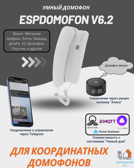 Умный домофон espDomofon v6.2 координатный