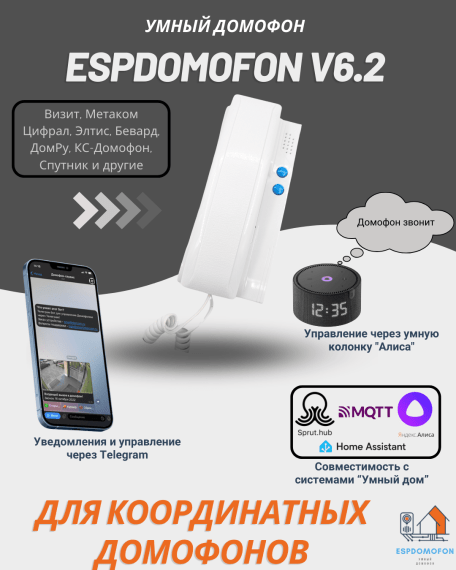 Умный домофон espDomofon v6.2 координатный