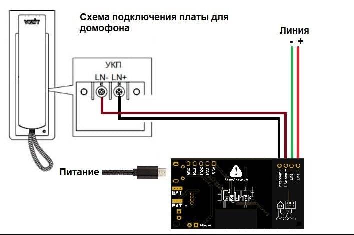 Умный домофон Zigbee v.1