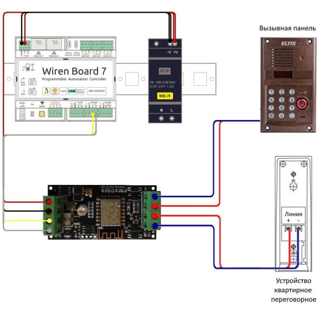 Умный домофон версия Modbus RS-485