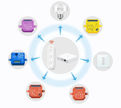Выключатель(пульт) ZigBee беспроводной