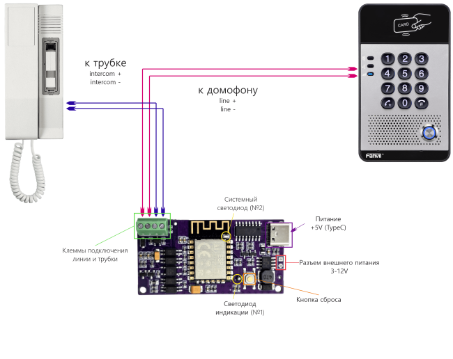 Умный домофон WiFi версия v.8