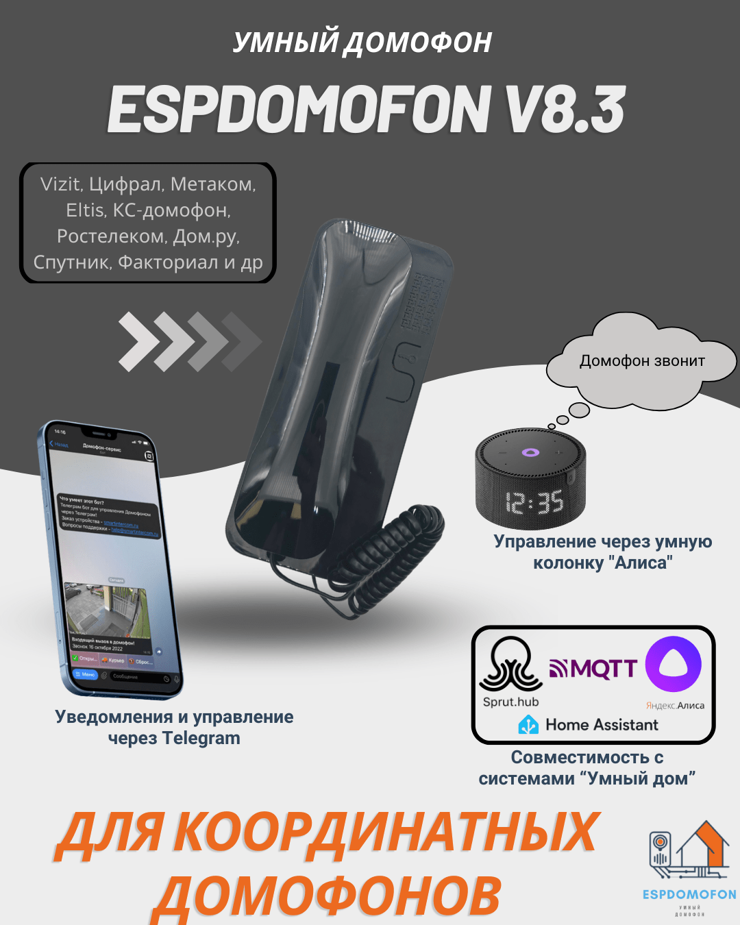 Умный домофон espDomofon v8.3 координатный