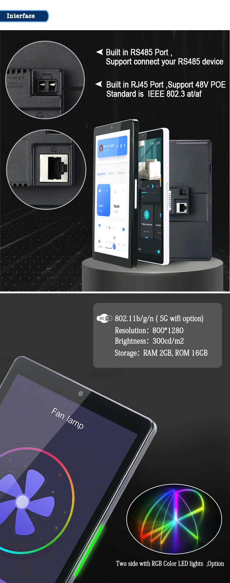 Android панель HMI с POE